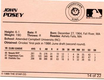 1989 Star Hagerstown Suns #14 John Posey Back