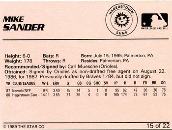 1989 Star Hagerstown Suns #15 Mike Sander Back