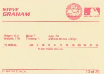 1989 Star Hamilton Redbirds #13 Steve Graham Back
