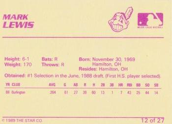 1989 Star Kinston Indians #12 Mark Lewis Back