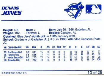 1989 Star Knoxville Blue Jays #10 Dennis Jones Back