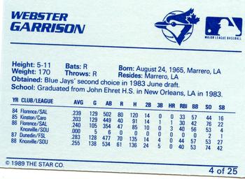 1989 Star Knoxville Blue Jays #4 Webster Garrison Back