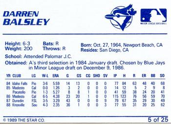 1989 Star Knoxville Blue Jays #5 Darren Balsley Back