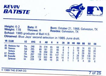 1989 Star Knoxville Blue Jays #7 Kevin Batiste Back