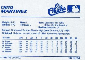 1989 Star Memphis Chicks #16 Chito Martinez Back