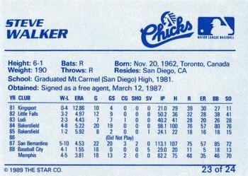 1989 Star Memphis Chicks #23 Steve Walker Back