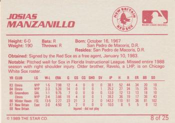 1989 Star New Britain Red Sox #8 Josias Manzanillo Back