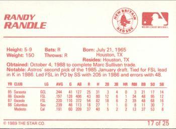 1989 Star New Britain Red Sox #17 Randy Randle Back