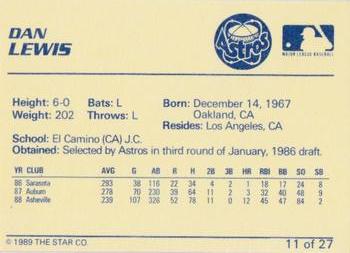 1989 Star Osceola Astros #11 Dan Lewis Back