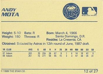 1989 Star Osceola Astros #12 Andy Mota Back