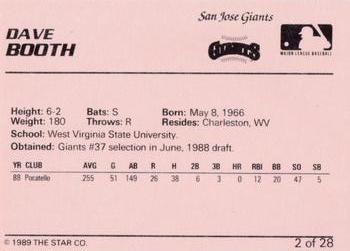 1989 Star San Jose Giants #2 Dave Booth Back