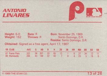 1989 Star Spartanburg Phillies #13 Antonio Linares Back