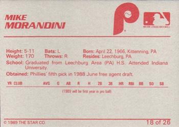1989 Star Spartanburg Phillies #18 Mickey Morandini Back