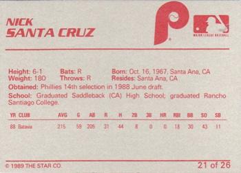 1989 Star Spartanburg Phillies #21 Nick Santa Cruz Back