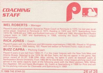 1989 Star Spartanburg Phillies #26 Coaching Staff (Mel Roberts / Rick Jones / Buzz Capra) Back
