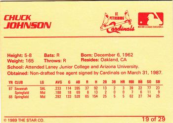 1989 Star St. Petersburg Cardinals #19 Chuck Johnson Back