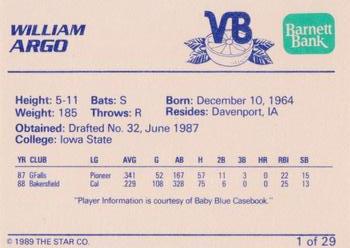 1989 Star Vero Beach Dodgers #1 William Argo Back