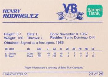 1989 Star Vero Beach Dodgers #23 Henry Rodriguez Back