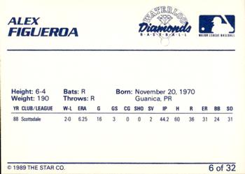 1989 Star Waterloo Diamonds #6 Alex Figueroa Back