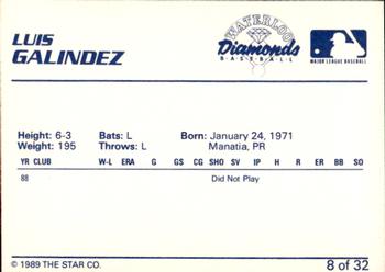 1989 Star Waterloo Diamonds #8 Luis Galindez Back