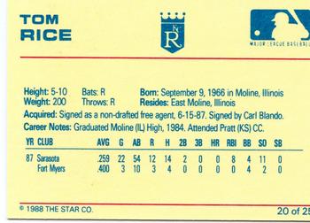 1988 Star Baseball City Royals #20 Tom Rice Back