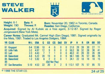 1988 Star Baseball City Royals #24 Steve Walker Back