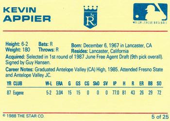 1988 Star Baseball City Royals #5 Kevin Appier Back