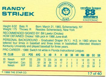 1988 Star Carolina League All-Stars #17 Randy Strijek Back