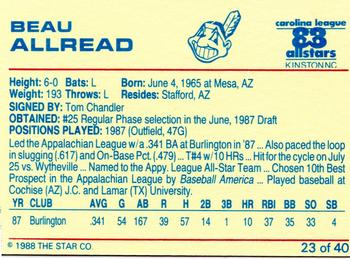 1988 Star Carolina League All-Stars #23 Beau Allred Back