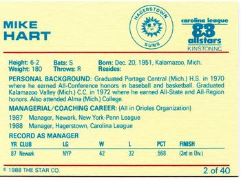 1988 Star Carolina League All-Stars #2 Mike Hart Back