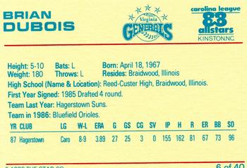 1988 Star Carolina League All-Stars #6 Brian DuBois Back
