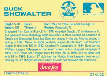 1988 Star Florida State League All-Stars #27 Buck Showalter Back