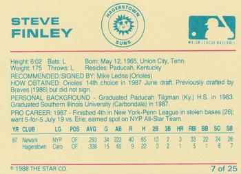1988 Star Hagerstown Suns #7 Steve Finley Back