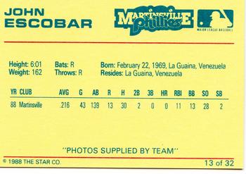 1988 Star Martinsville Phillies Red #13 John Escobar Back