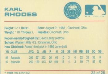 1988 Star Osceola Astros #22 Karl Rhodes Back
