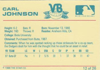 1988 Star Vero Beach Dodgers #12 Carl Johnson Back