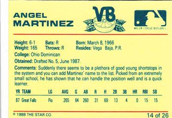 1988 Star Vero Beach Dodgers #14 Angel Martinez Back