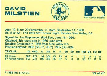 1988 Star Winter Haven Red Sox #13 David Milstien Back