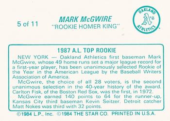 1988 Star Mark McGwire (Aqua) #5 Mark McGwire Back