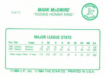 1988 Star Mark McGwire (Green) #3 Mark McGwire Back