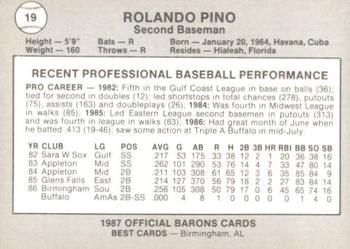 1987 Best Birmingham Barons #19 Rolando Pino Back