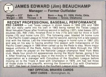 1987 Best Greenville Braves #1 Jim Beauchamp Back