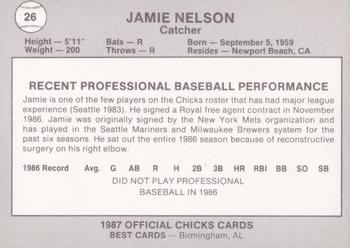 1987 Best Memphis Chicks #26 Jamie Nelson Back