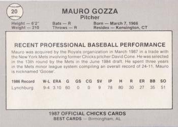 1987 Best Memphis Chicks #20 Mauro Gozzo Back