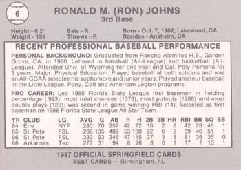1987 Best Springfield Cardinals #6 Ronald M. Johns Back