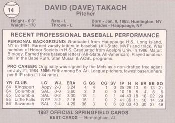 1987 Best Springfield Cardinals #14 David Takach Back
