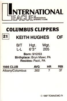 1987 TCMA Columbus Clippers #21 Keith Hughes Back