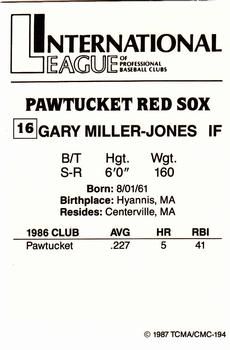 1987 TCMA Pawtucket Red Sox #16 Gary Miller-Jones Back