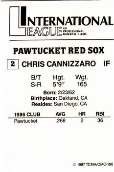 1987 TCMA Pawtucket Red Sox #2 Chris Cannizzaro Back
