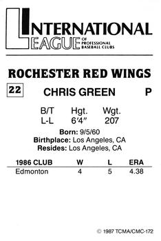 1987 TCMA Rochester Red Wings #22 Chris Green Back